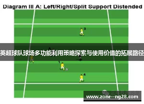 英超球队球场多功能利用策略探索与使用价值的拓展路径 英超球队球场多功能利用策略探索与使用价值的拓展路径