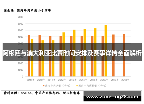 阿根廷与澳大利亚比赛时间安排及赛事详情全面解析