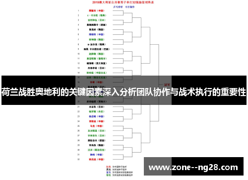 荷兰战胜奥地利的关键因素深入分析团队协作与战术执行的重要性