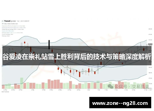 谷爱凌在崇礼站雪上胜利背后的技术与策略深度解析