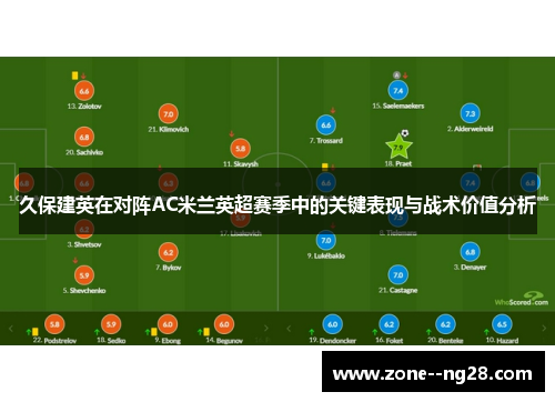 久保建英在对阵AC米兰英超赛季中的关键表现与战术价值分析