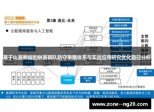 基于比赛数据的联赛弱队防守策略体系与实战应用研究优化路径分析 基于比赛数据的联赛弱队防守策略体系与实战应用研究优化路径分析