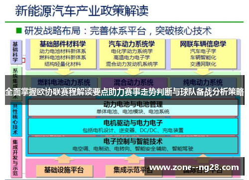 全面掌握欧协联赛程解读要点助力赛事走势判断与球队备战分析策略