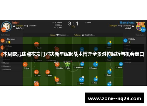 本周欧冠焦点夜豪门对决新星崛起战术博弈全景对位解析与机会窗口 本周欧冠焦点夜豪门对决新星崛起战术博弈全景对位解析与机会窗口