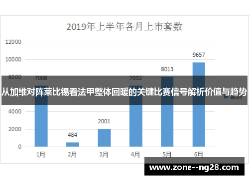 从加维对阵莱比锡看法甲整体回暖的关键比赛信号解析价值与趋势 从加维对阵莱比锡看法甲整体回暖的关键比赛信号解析价值与趋势