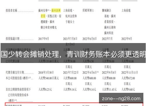 国少转会摊销处理，青训财务账本必须更透明